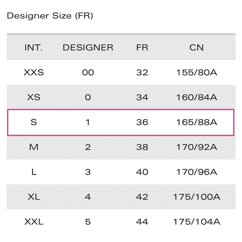 SOLD // Isabel Marant Embroidered Silk Dress Black Size 36 / Small - Picture 13 of 14